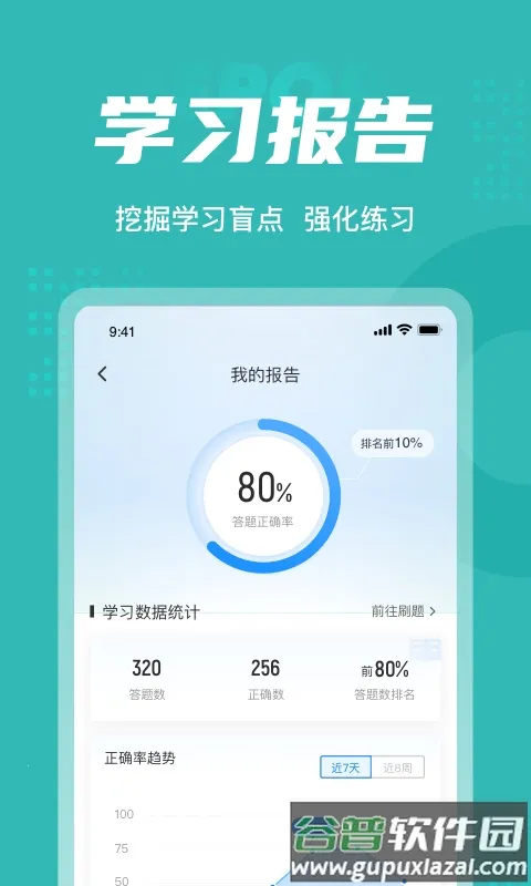 �Ǹ�֤���Ծ�����⸶�Ѱ������ֻ���v1.0.5 �ֻ����ͼ1
