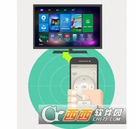 ���ܼҵ�ң������׿���ֻ���
