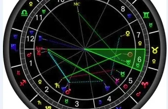 81pan占星(星座命理服务) 81pan占星(星座命理服务)