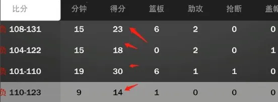 2k24中文直装版2026下载安装 2k24中文直装版2026下载安装