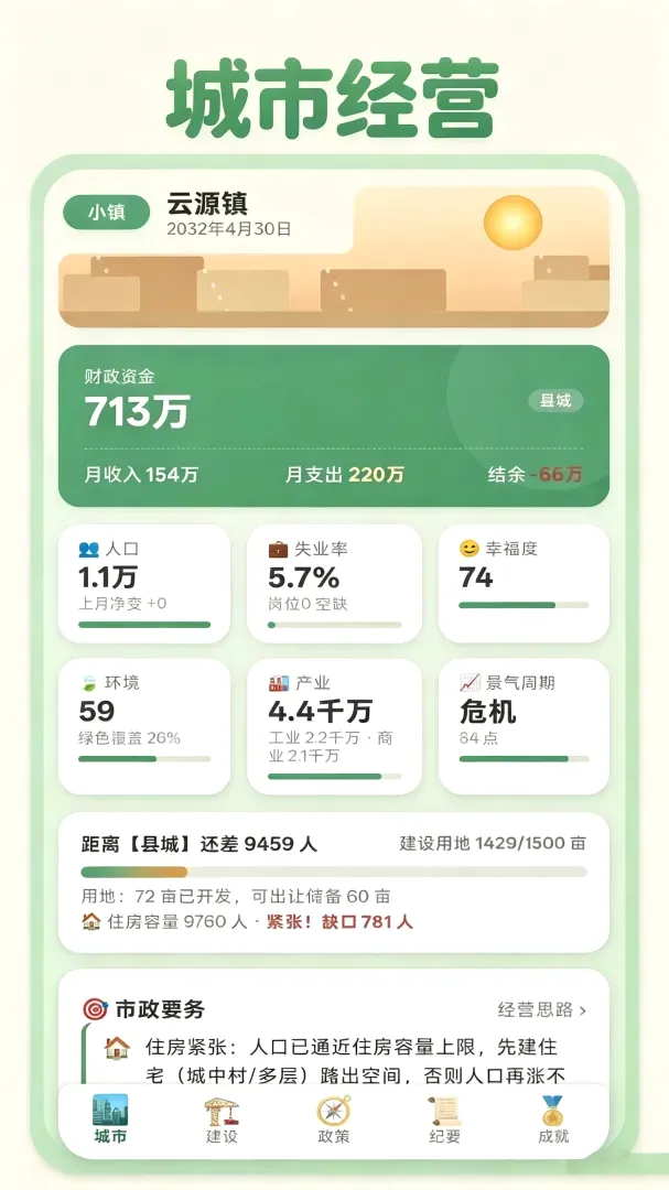打造国际都市手游(城市经营游戏) 打造国际都市手游(城市经营游戏)
