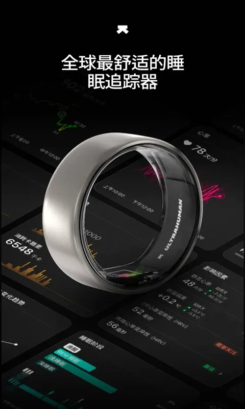 Ultrahuman(健康监测助手) Ultrahuman(健康监测助手)
