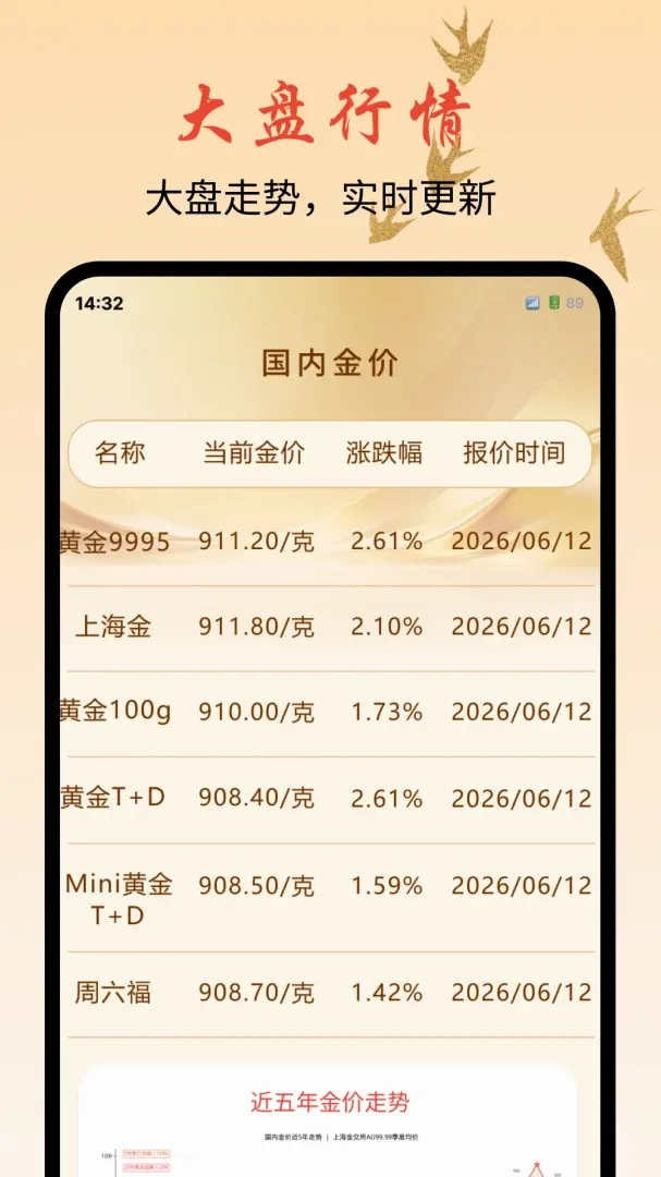 �ƽ�۸��ǵ�������(�ƽ����鹤��)v1.0.0 �ֻ����ͼ1