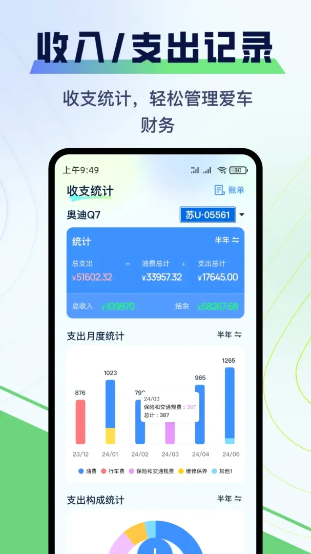 哈利油耗APP(油耗记录软件) 哈利油耗APP(油耗记录软件)