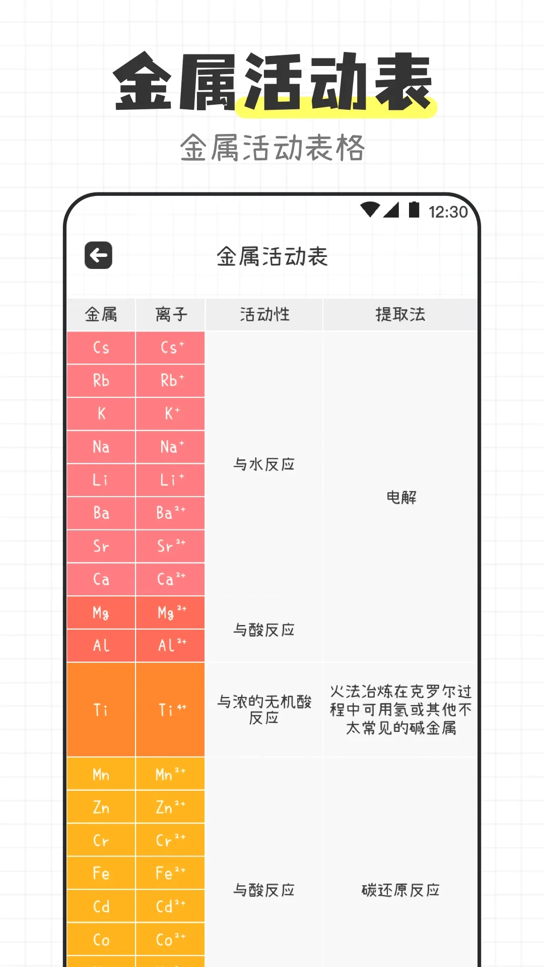 ��ѧ����ʽ����APP(��ѧ����Ӧ��)v3.4.5 �ֻ����ͼ3