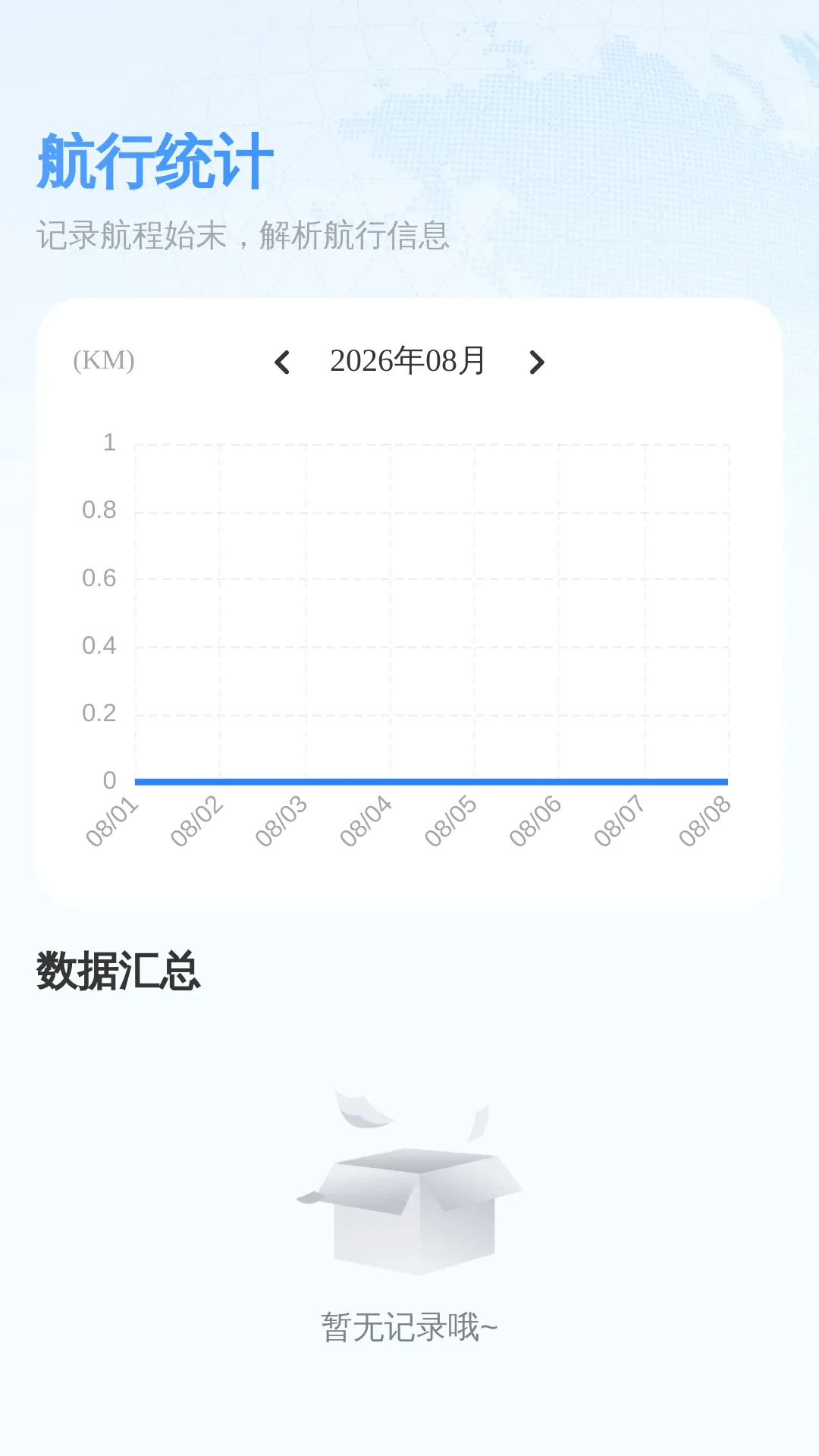 无忧精准定位导航软件(航海导航工具) 无忧精准定位导航软件(航海导航工具)