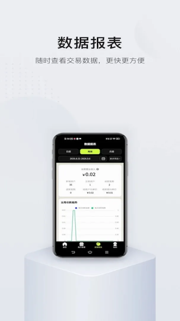 �������ǵ��������ֻ���v1.0.1 �ֻ����ͼ0