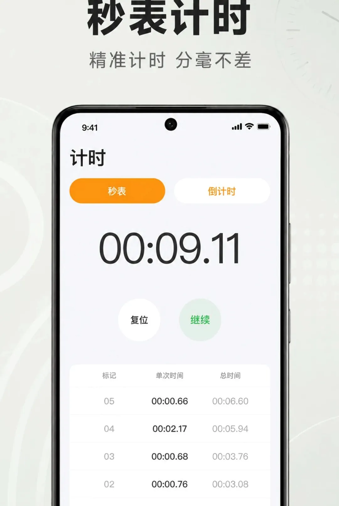 准时响闹钟软件2026官方最新版本 准时响闹钟软件2026官方最新版本