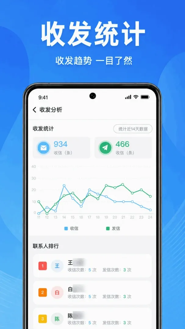 �ֻ�����һ���ָ�����(���Źܼһָ�����)v1.0.1.1002 ��׿���ͼ0