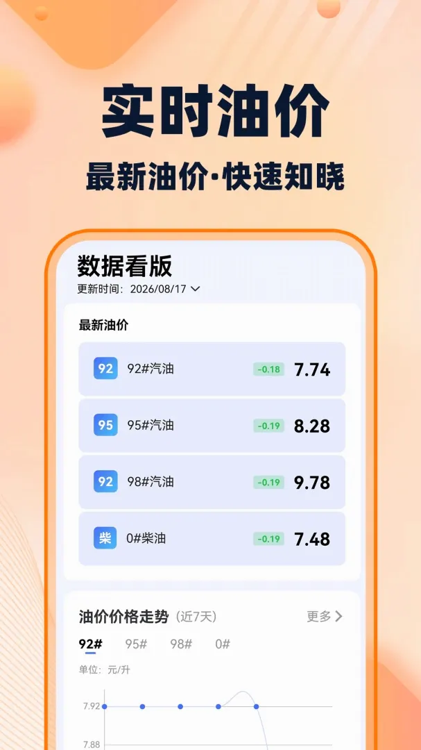 �쳵�򳵳��������ֻ���v1.0.2 ��׿���ͼ3