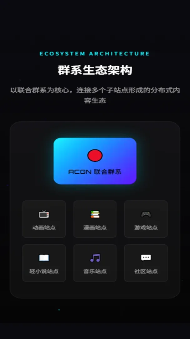 ACGN����ȺϵAPP(��Ԫ�Ȱ�����)v3.0.0 ��Ѱ��ͼ3