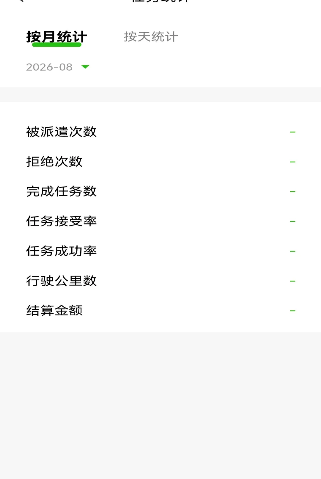 ҽ·Ԯ��ʦ��(��Ԯ������)v2.3.2 ��׿���ͼ2