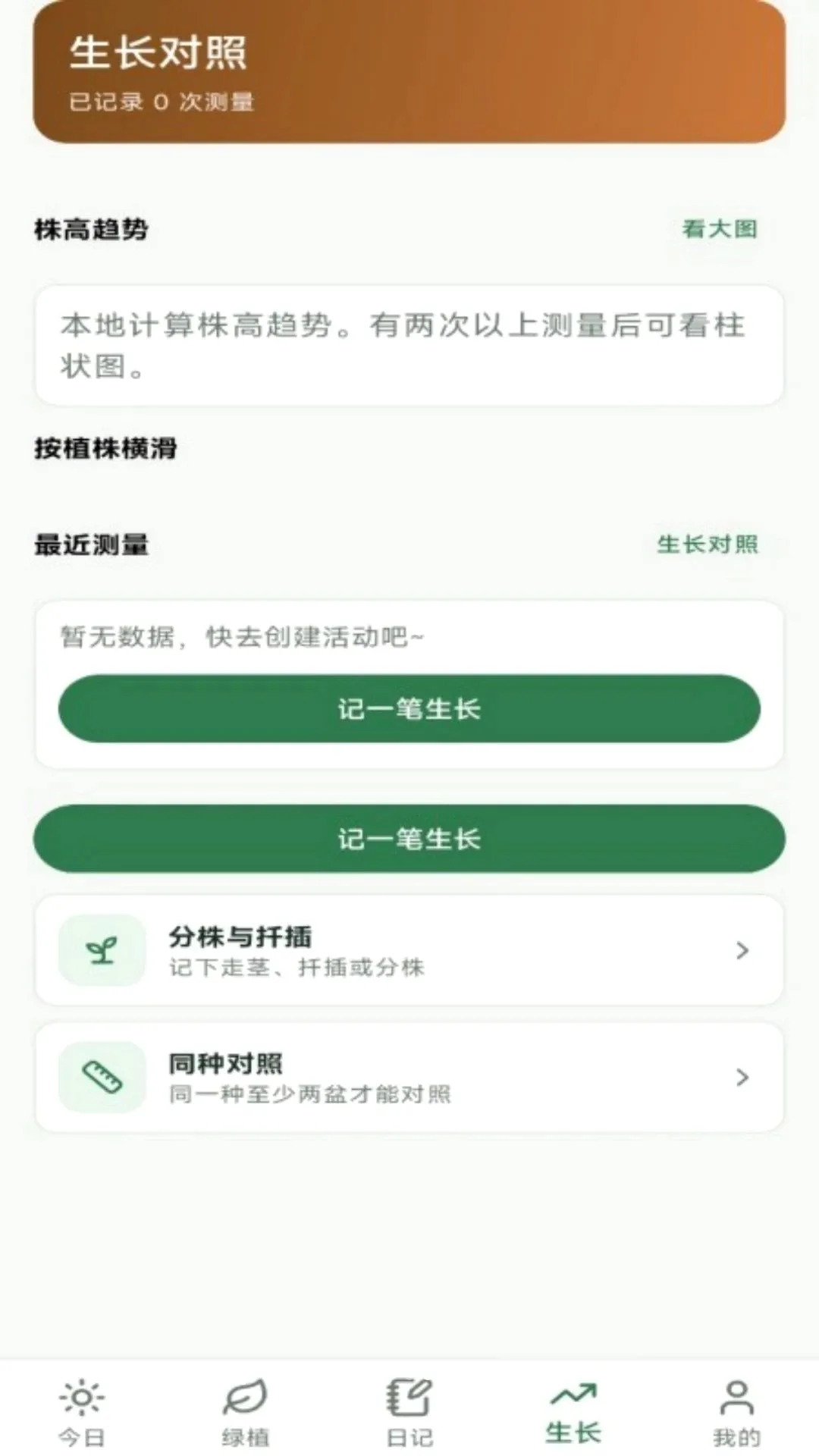绿植日记软件2026官方最新版本 绿植日记软件2026官方最新版本