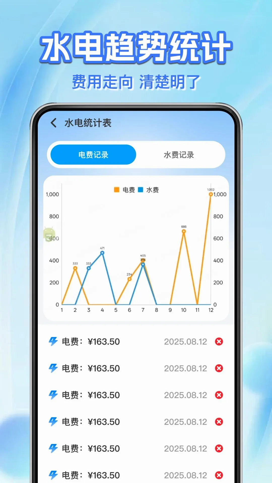ˮ����ü���ܼ�2026�ٷ����°汾v1.0.1 �ֻ����ͼ0
