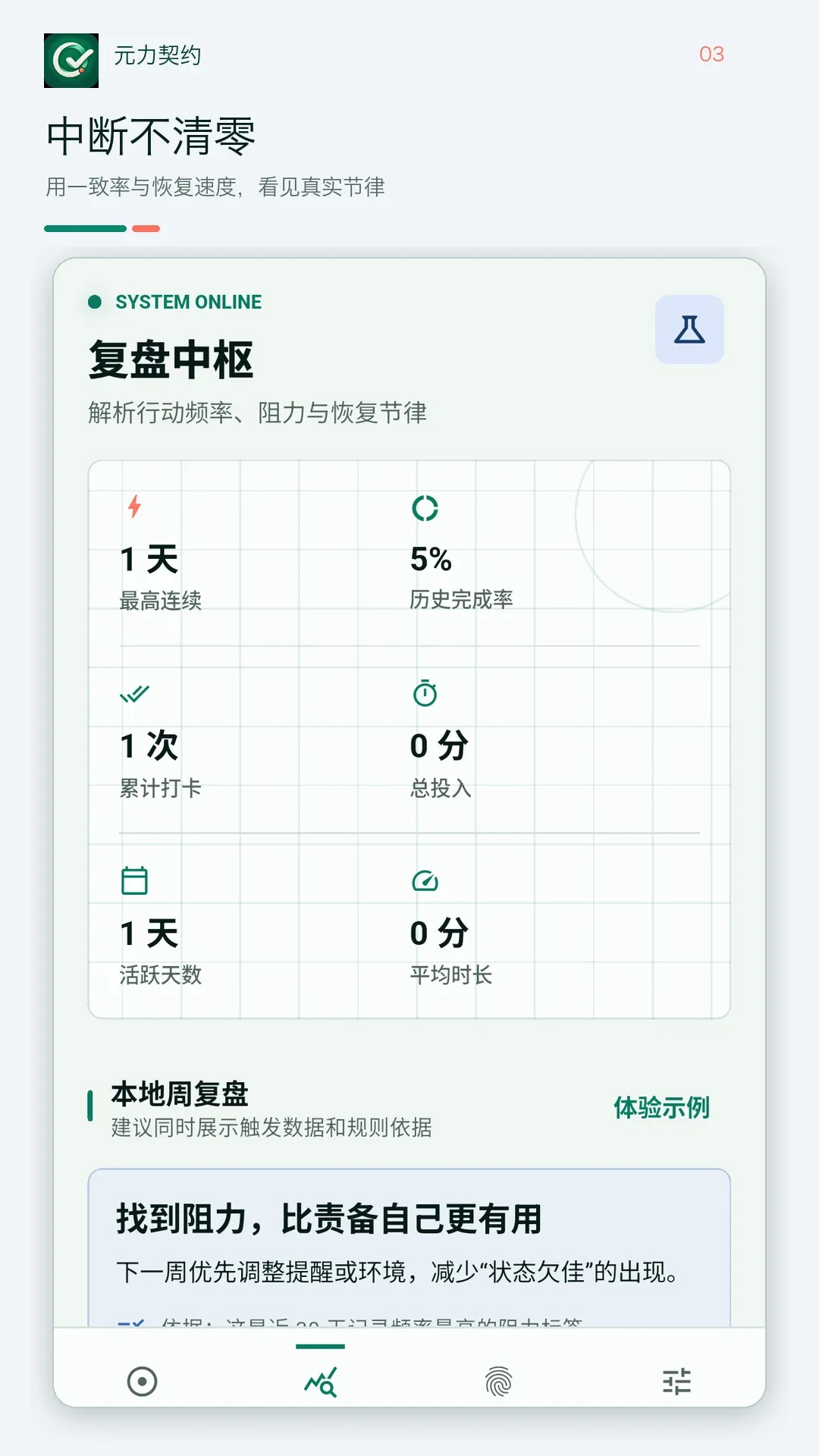 Ԫ����Լ(ϰ�߹���Ӧ��)v1.1.0 �ֻ����ͼ1
