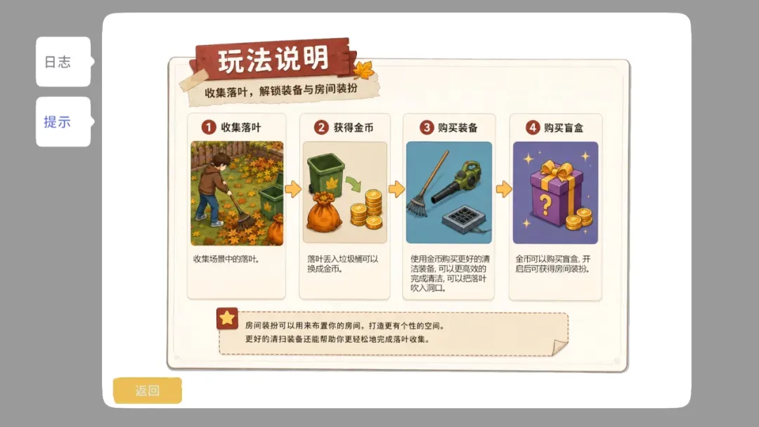 落叶清理(落叶整理游戏) 落叶清理(落叶整理游戏)