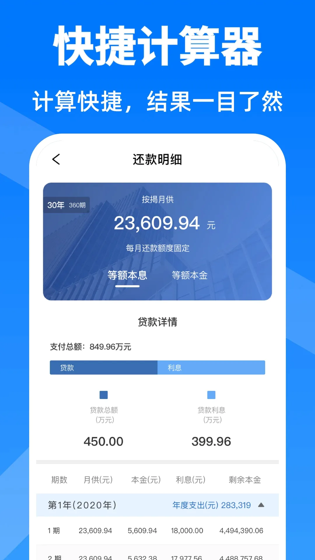 房贷计算器(还贷好帮手) 房贷计算器(还贷好帮手)