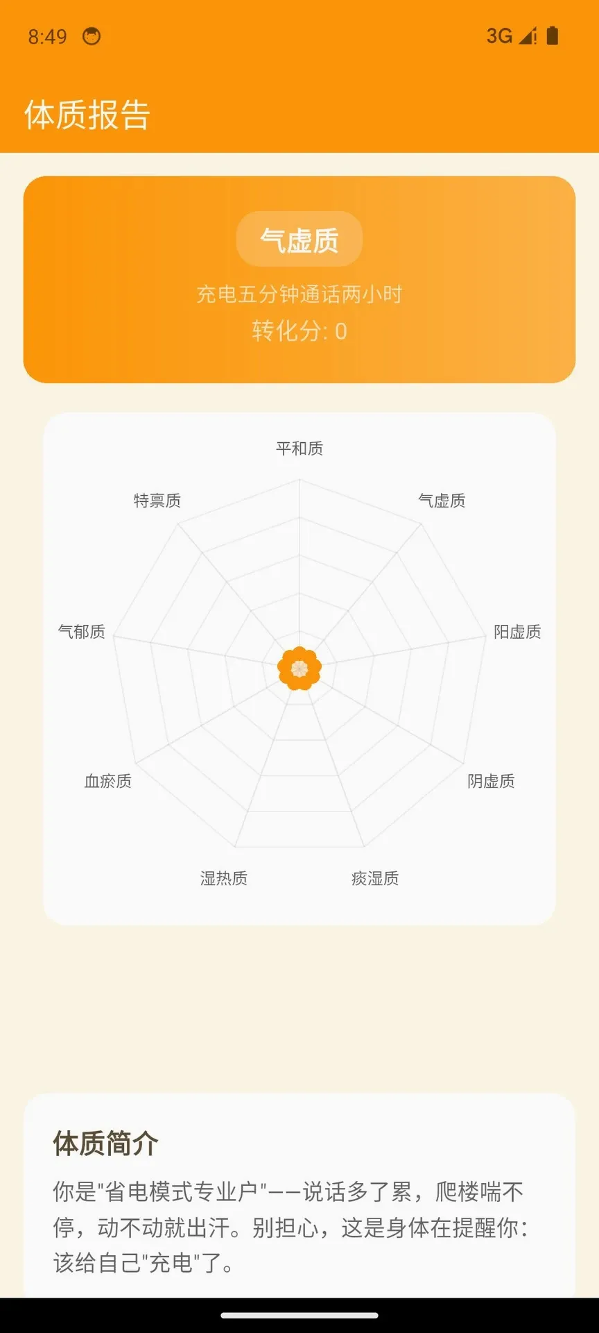 ��ҽ����ʶ��APP(������������)v1.0.2 �ֻ����ͼ0