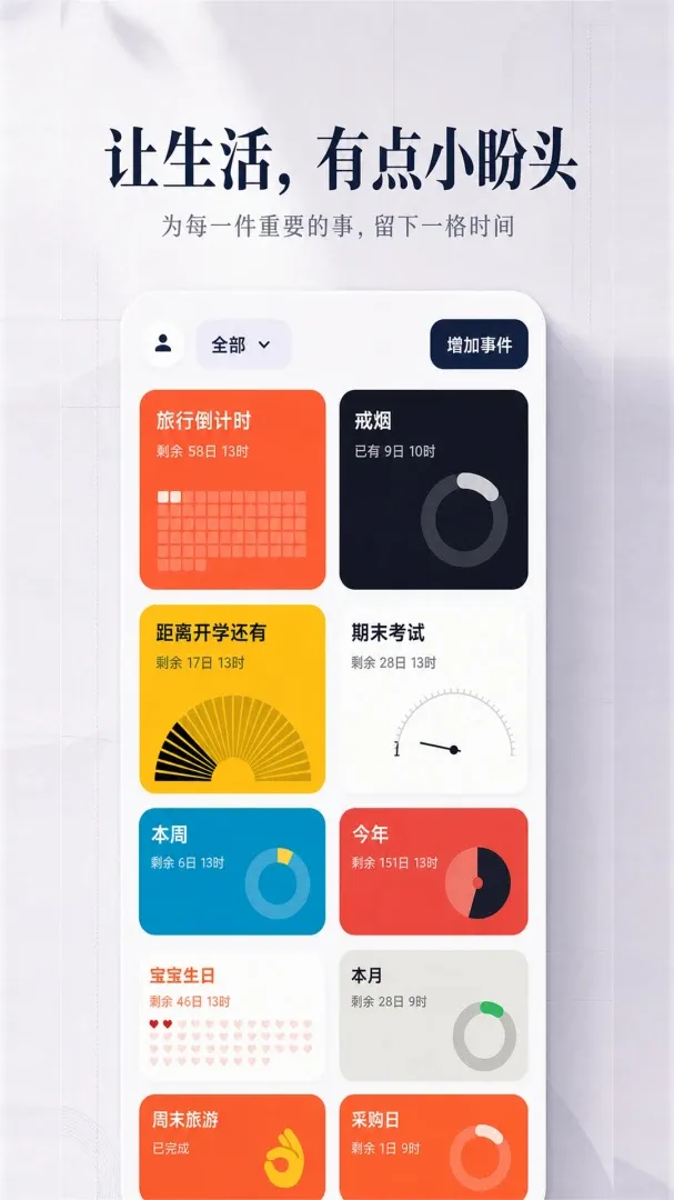 小盼头倒计时(日子倒计时) 小盼头倒计时(日子倒计时)