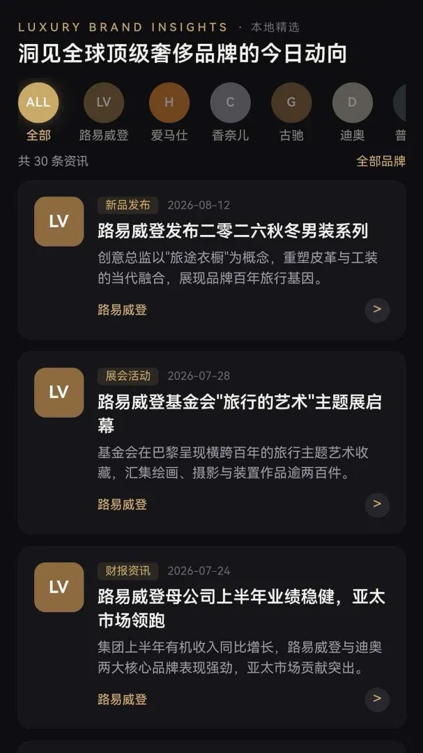 ������Ʒ(��Ʒ��ѶӦ��)v1.0.0 �ٷ������ͼ2