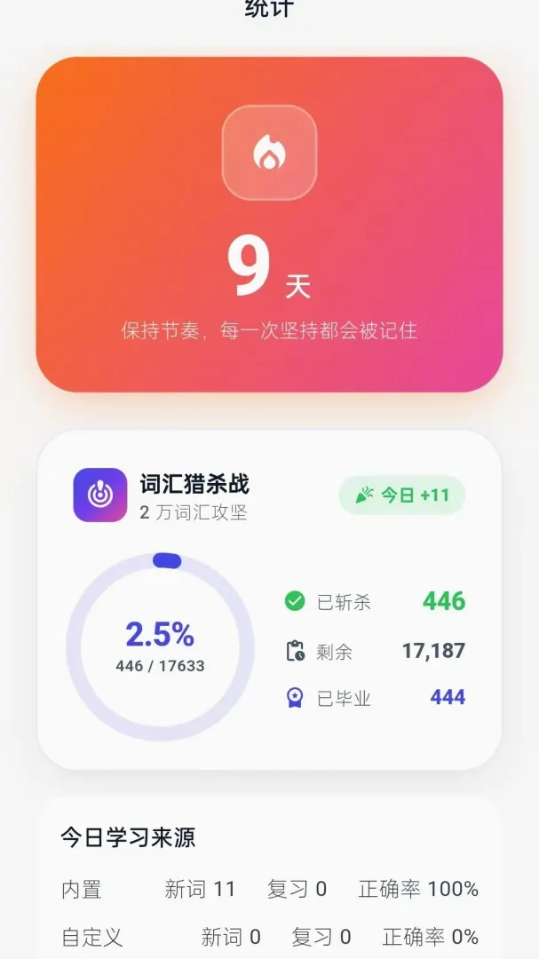 造个句子(英语词汇学习) 造个句子(英语词汇学习)
