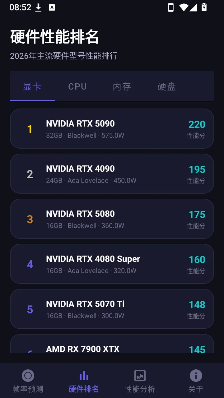 ����֡�ʲ��Թ���(��Ϸ���ܼ��)v1.0.0 ��׿���ͼ0