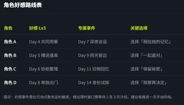 她不该在这里(悬疑解谜游戏) 她不该在这里(悬疑解谜游戏)