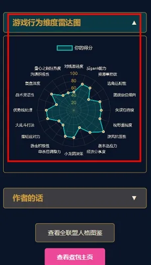 Ӣ����������˸����LBTI(Ӣ���˸���Թ���)v1.0 ��Ѱ��ͼ0