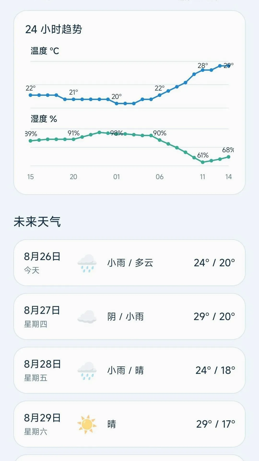 ����������(������ѯӦ��)v1.0.0 ��Ѱ��ͼ2