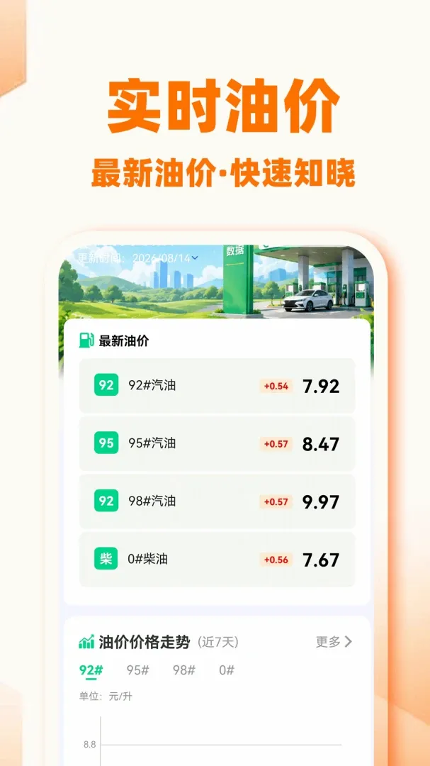 �쳵���г�����(�������з���)v1.0.2 �ٷ������ͼ3
