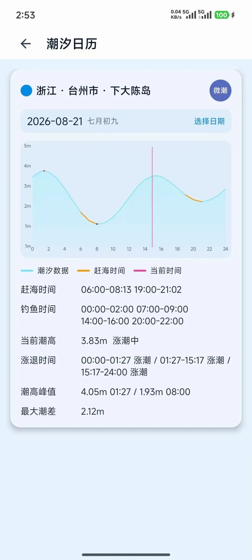 �Ϻ���(���ܸϺ�Ӧ��)v1.0.8 �ٷ������ͼ0