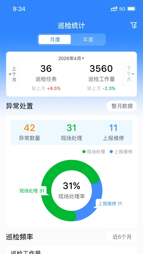 �豸�ǻ۹ܼҰ�׿���ֻ���v1.0.7 ��׿���ͼ0