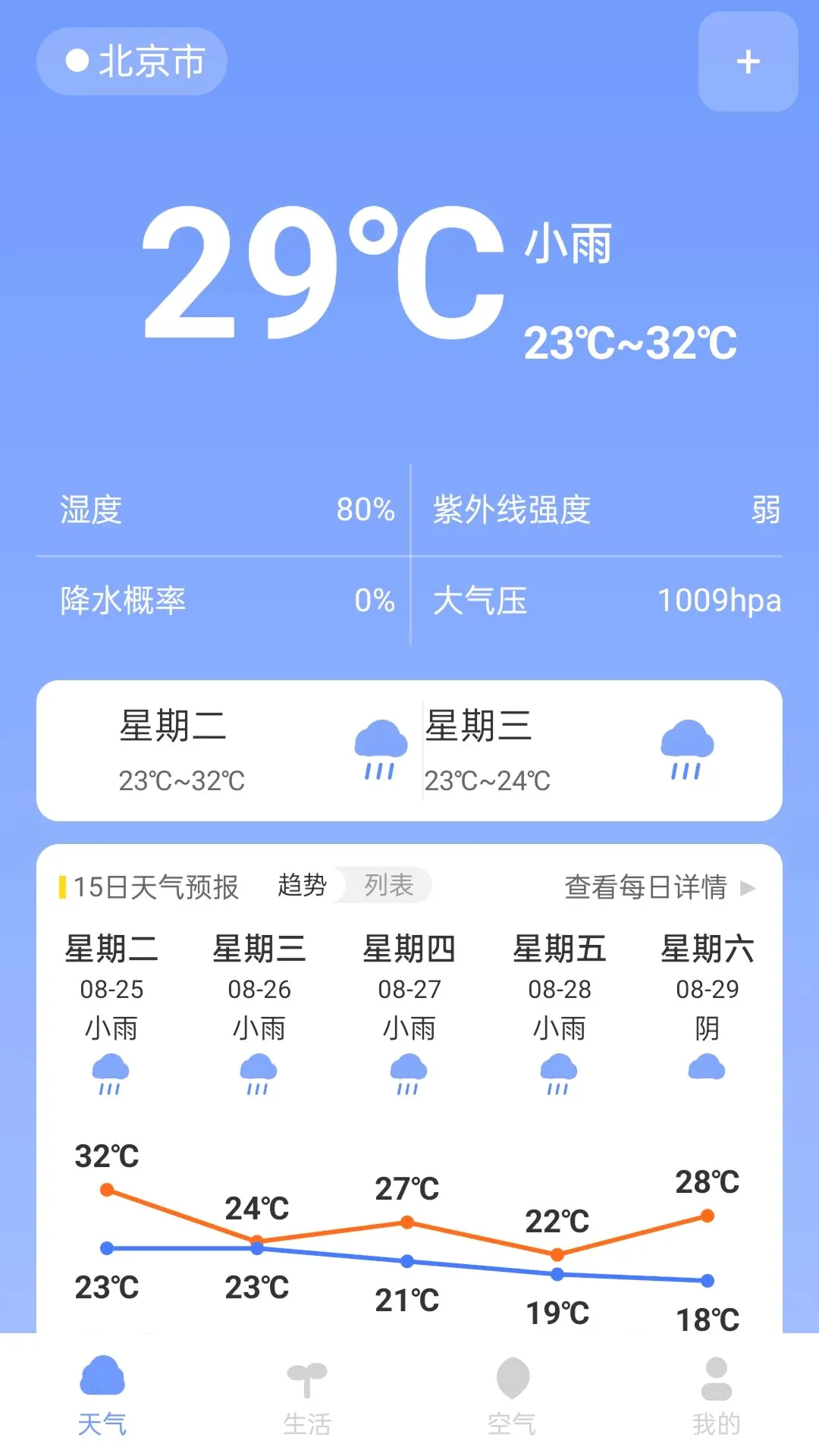 ����������֪(������ѯ����)v1.1.0 ��Ѱ��ͼ1