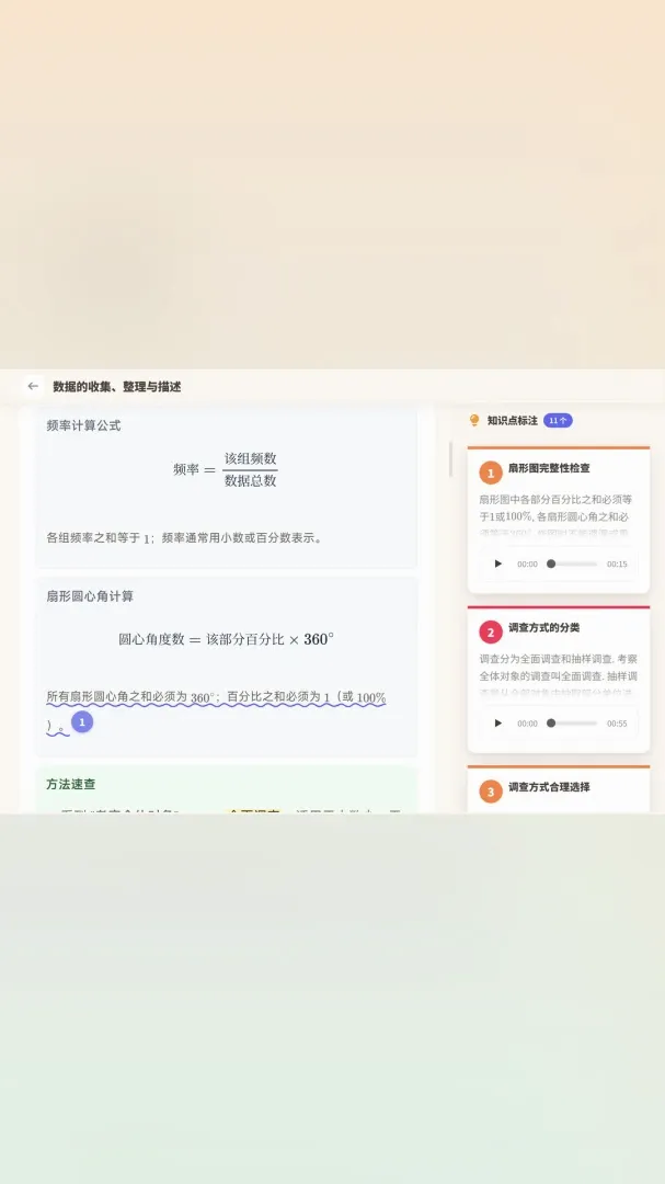 ѧ��˼�ʼ�(¼��תд����)