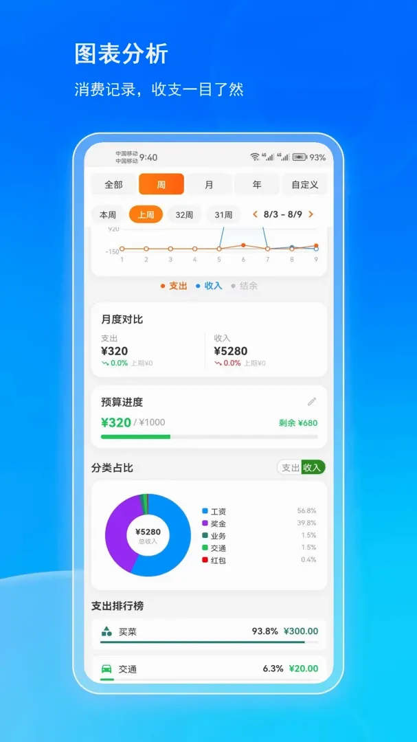 有多嗨(全场景实用APP) 有多嗨(全场景实用APP)