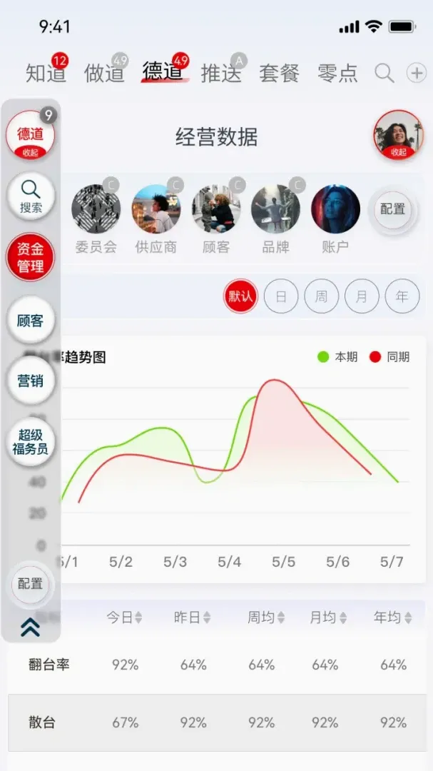 �������(Ա������ƽ̨)v11.0.4 ��Ѱ��ͼ1