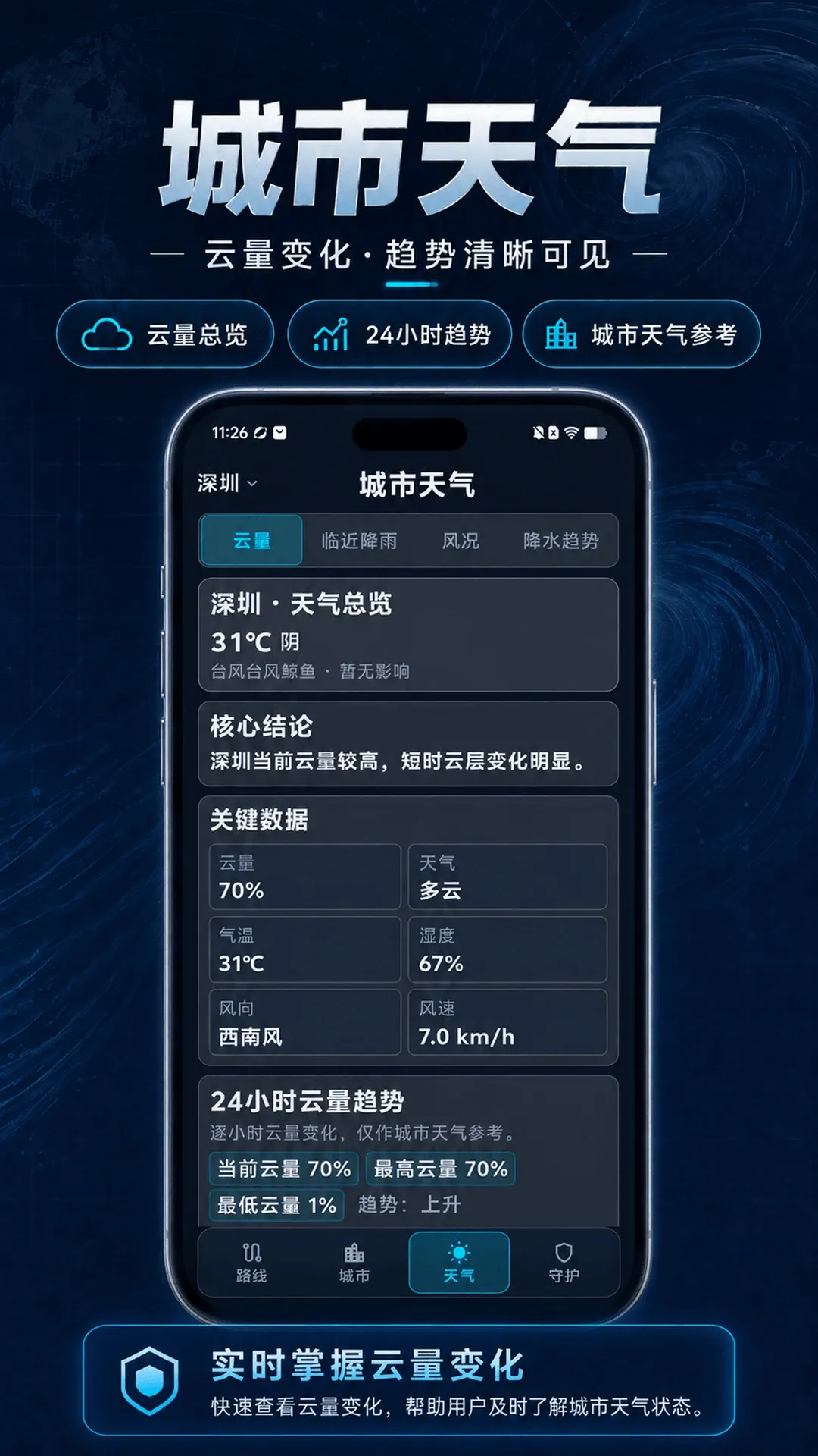 ̨��·��FY������ͼ��׿���ֻ���v3.0.0.300 �ٷ������ͼ1
