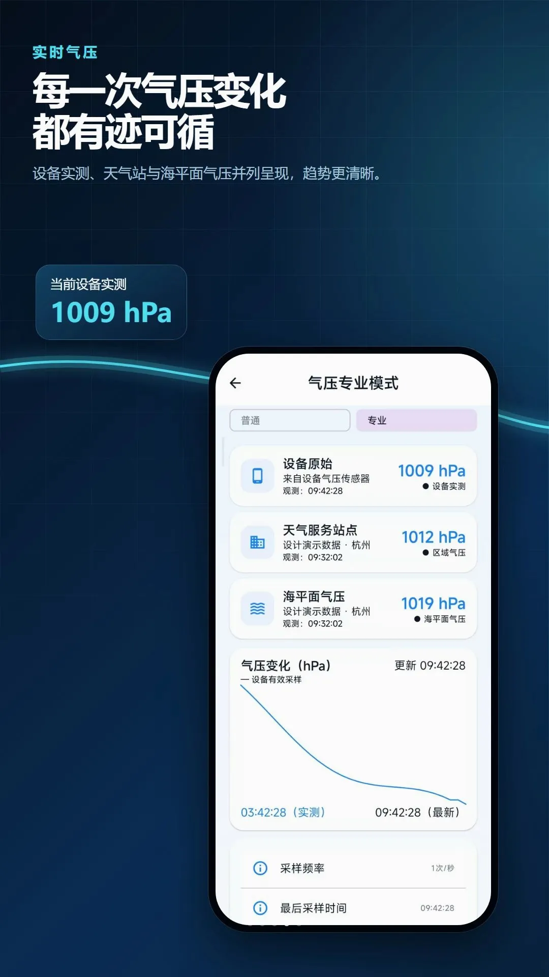 ��ѹ�¶ȼ���ѹ������2026�ٷ�����v2.6.240.3-beta ��׿���ͼ3