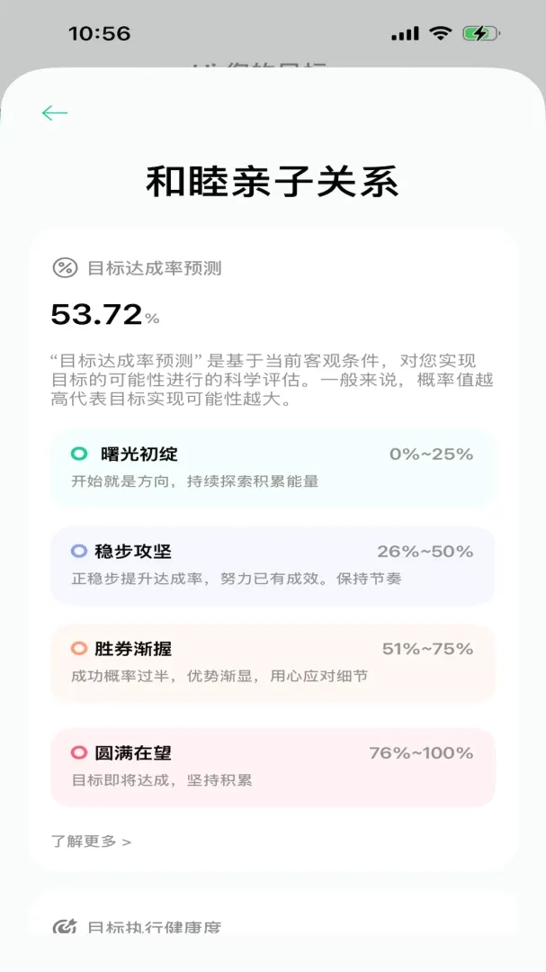 LifeScript-人生教练(AI目标辅助) LifeScript-人生教练(AI目标辅助)
