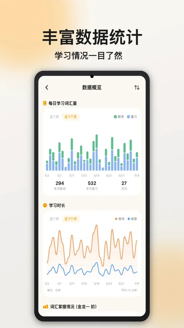 FlowKo�ƶ享��(����ѧϰӦ��)v3.1.0 �ٷ������ͼ2