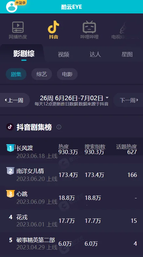 ����eye�����ֻ���v1 �ٷ������ͼ3