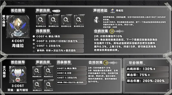 鸣潮(二次元冒险游戏) 鸣潮(二次元冒险游戏)