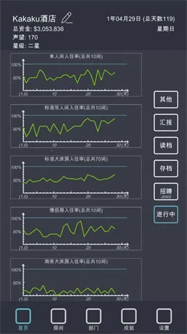模拟酒店无限金币手机版免费下载 模拟酒店无限金币手机版免费下载