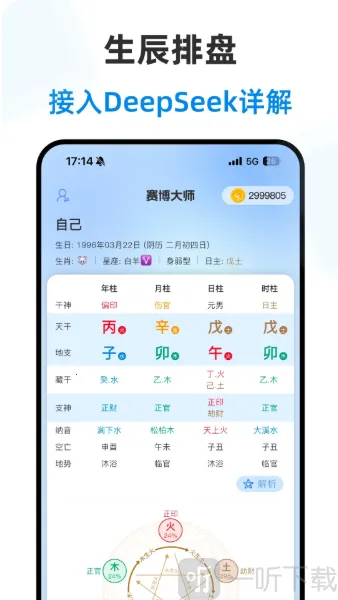 赛博大师(运势测算软件) 赛博大师(运势测算软件)