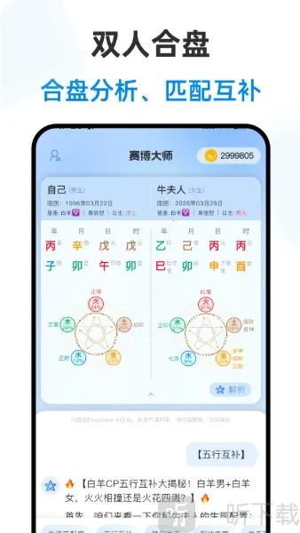 赛博大师(运势测算软件) 赛博大师(运势测算软件)