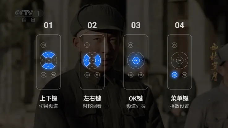 ǧѰtv�����ƽ�� 1.9.101.9.9.AwaModVer2 �ٷ������ͼ1