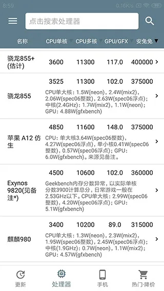 �ֻ��������а�app�ٷ���(�ֻ����ܲ�ѯ����)v5.3.2 ��׿���ͼ0