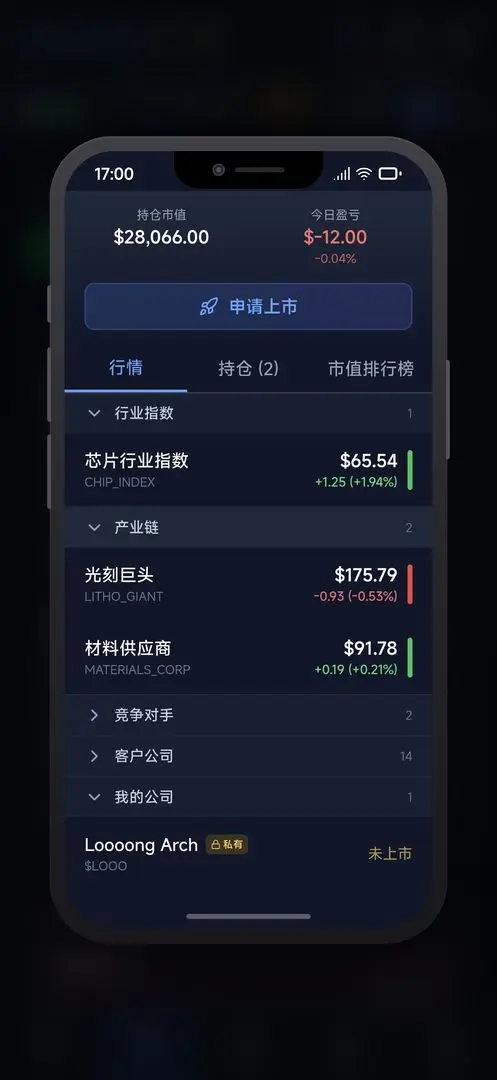 оƬ�����Ϸ���İ�v0.1.4 �ٷ������ͼ0
