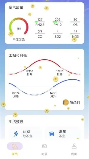 繁花天气预报(天气查询应用) 繁花天气预报(天气查询应用)