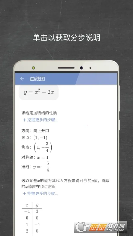 Mathway(��ѧ��������)v5.9.4 �ٷ������ͼ1